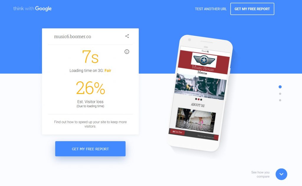 Think with Google test report